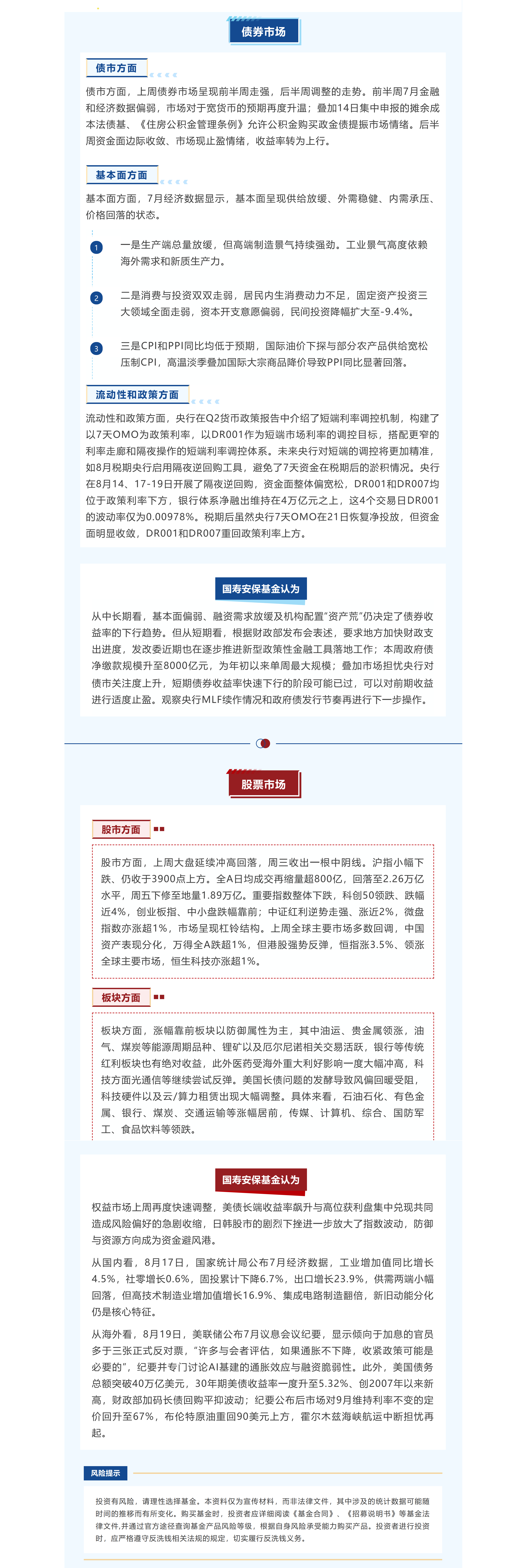 【投资周周道（8.17.png